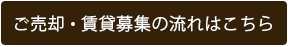 ご売却・賃貸募集の流れはこちら